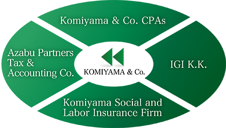 KOMIYAMA & Co.Group